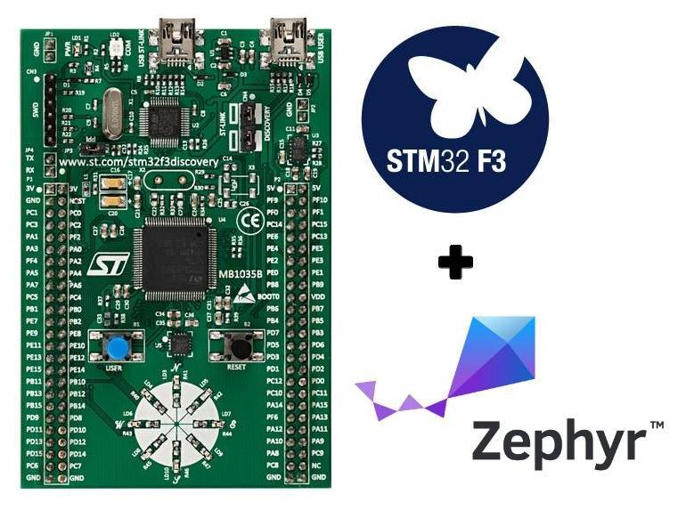 Zephyr OS Blinky Example for STM32F3DISCOVERY board